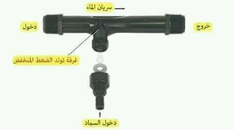 حاقن السماد الأوتوماتيكي injecteur d'engrais